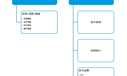 鳕鱼和什么食物搭配最好-鳕鱼配什么吃有营养价值网 :分享鳕鱼搭配什么最有营养-鳕鱼最佳搭配三种蔬菜知识