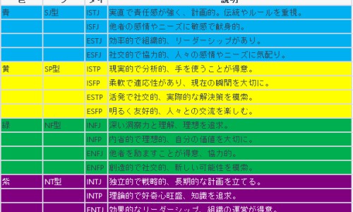 鳕鱼最佳搭配三种蔬菜-鳕鱼配什么吃有营养价值网 :分享鳕鱼搭配什么最有营养-鳕鱼最佳搭配三种蔬菜知识